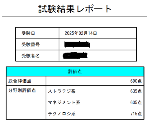 AMD8810's tweet photo. @toshizo2023ip トシゾーさんご指導通りの勉強法で無事合格できました、ありがとうございました。
750点目標でしたが甘かったです・・・😹 https://t.co/ZPldxno0Go