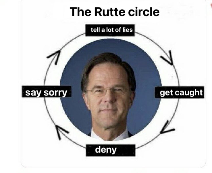 <a href="/LonnekeEngel/">Lonneke🌩</a>