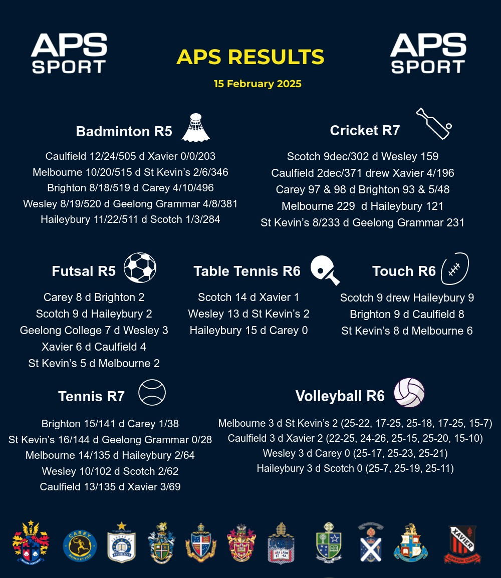 APS Sport tweet media