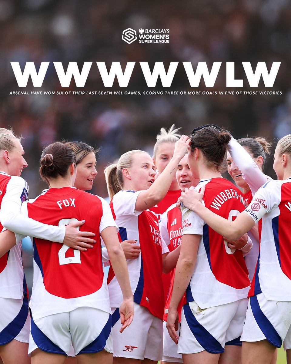 BarclaysWSL's tweet photo. SLEGERS GUNNERS ARE ON FIRE 🔥

@ArsenalWFC are heading into the North London derby in sensational form 😮‍💨

#BarclaysWSL https://t.co/inYxBqa06N