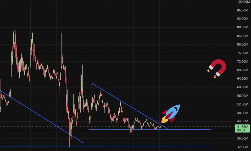 Ignore the negativity in this space.
People fud for entries, fud when chart is red. 

Have a little faith. 
Take a look around at what <a href="/john/">John Shahidi</a> has been doing for the community. 

If you are still not bullish after all that,
Go touch some grass, it's the Weekend.
Send it.

#FullSend
