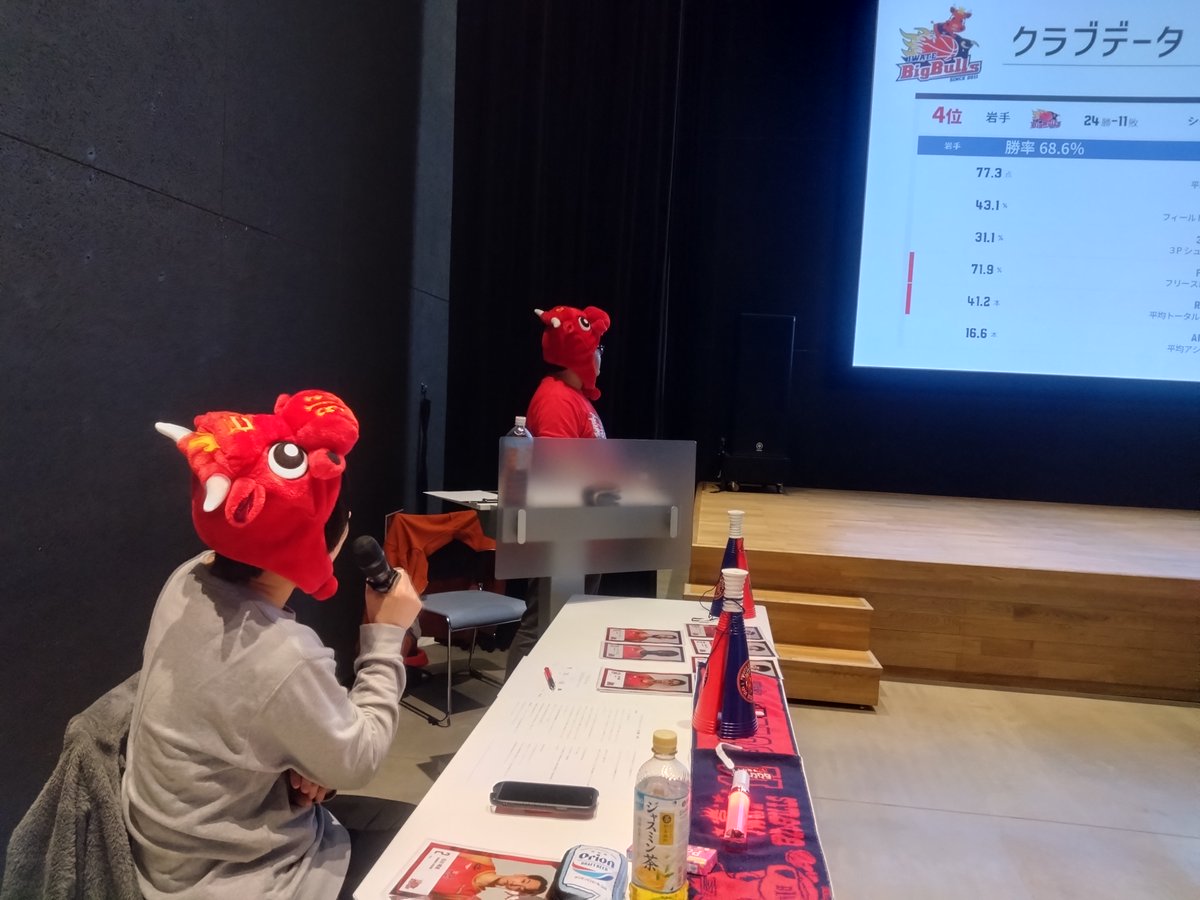 minabando's tweet photo. 今日はパブリックビューイングin #釜石PIT で初ビッグブルズPV実施できました！告知期間も短め＆SNSのみにも関わらず沢山の方が参加してくださいました。
次回絶賛調整中です！ご来場ありがとうございました！
#いわてグルージャ盛岡
#岩手ビッグブルズ
#釜石シーウェイブス https://t.co/NrBTJNoLX9