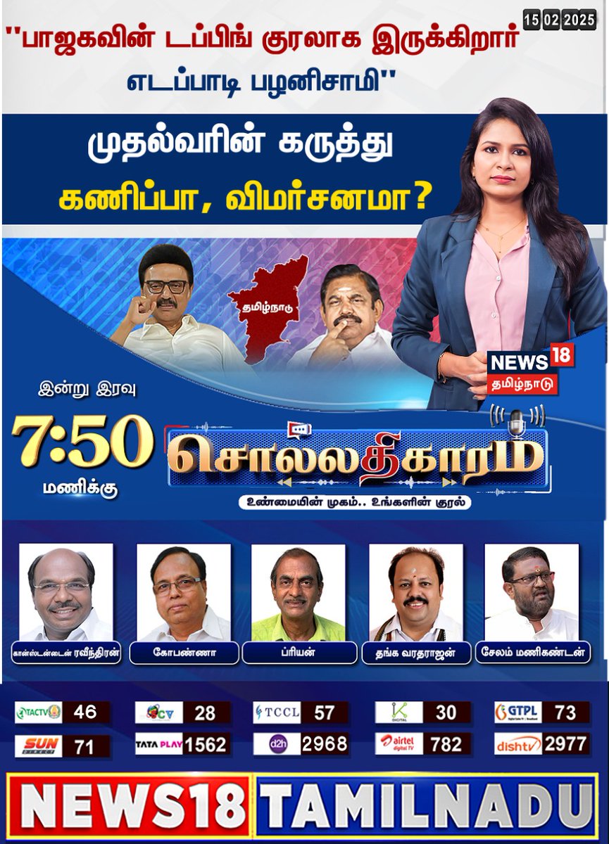 News18 Tamil Nadu (@news18tamilnadu) on Twitter photo #роЪрпКро▓рпНро▓родро┐роХро╛ро░роорпН
"рокро╛роЬроХро╡ро┐ройрпН роЯрокрпНрокро┐роЩрпН роХрпБро░ро▓ро╛роХ роЗро░рпБроХрпНроХро┐ро▒ро╛ро░рпН роОроЯрокрпНрокро╛роЯро┐ рокро┤ройро┐роЪро╛рооро┐"
роорпБродро▓рпНро╡ро░ро┐ройрпН роХро░рпБродрпНродрпБ роХрогро┐рокрпНрокро╛, ро╡ро┐рооро░рпНроЪройрооро╛?
роЗройрпНро▒рпБ роЗро░ро╡рпБ 7.50 роорогро┐роХрпНроХрпБ роиро┐ропрпВро╕рпН 18 родрооро┐ро┤рпНроиро╛роЯрпБ родрпКро▓рпИроХрпНроХро╛роЯрпНроЪро┐ропро┐ро▓рпН роХро╛рогродрпНродро╡ро▒ро╛родрпАро░рпН
#Sollathigaram #News18Tamilnadu | News18Tamil.com <a href="/Abinaya_Aarthi/">Abinaya P</a> #роЪрпКро▓рпНро▓родро┐роХро╛ро░роорпН
"рокро╛роЬроХро╡ро┐ройрпН роЯрокрпНрокро┐роЩрпН роХрпБро░ро▓ро╛роХ роЗро░рпБроХрпНроХро┐ро▒ро╛ро░рпН роОроЯрокрпНрокро╛роЯро┐ рокро┤ройро┐роЪро╛рооро┐"
роорпБродро▓рпНро╡ро░ро┐ройрпН роХро░рпБродрпНродрпБ роХрогро┐рокрпНрокро╛, ро╡ро┐рооро░рпНроЪройрооро╛?
роЗройрпНро▒рпБ роЗро░ро╡рпБ 7.50 роорогро┐роХрпНроХрпБ роиро┐ропрпВро╕рпН 18 родрооро┐ро┤рпНроиро╛роЯрпБ родрпКро▓рпИроХрпНроХро╛роЯрпНроЪро┐ропро┐ро▓рпН роХро╛рогродрпНродро╡ро▒ро╛родрпАро░рпН
#Sollathigaram #News18Tamilnadu | News18Tamil.com <a href="/Abinaya_Aarthi/">Abinaya P</a>