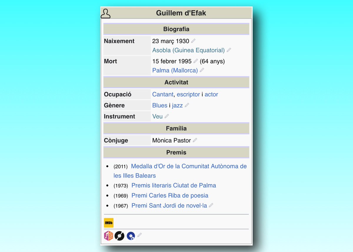 #Avuifa 30 anys morí l'artista polifacètic mallorquí Guillem Fullana i Hada d'Efak (n. 1930).

Publicà cançó popular mallorquina i també blues, jazz, teatre, poesia i narrativa. Rebé la Medalla d'Or de les Illes Balears.

📸 En teniu cap foto lliure seva?
ca.wikipedia.org/wiki/Guillem_F…