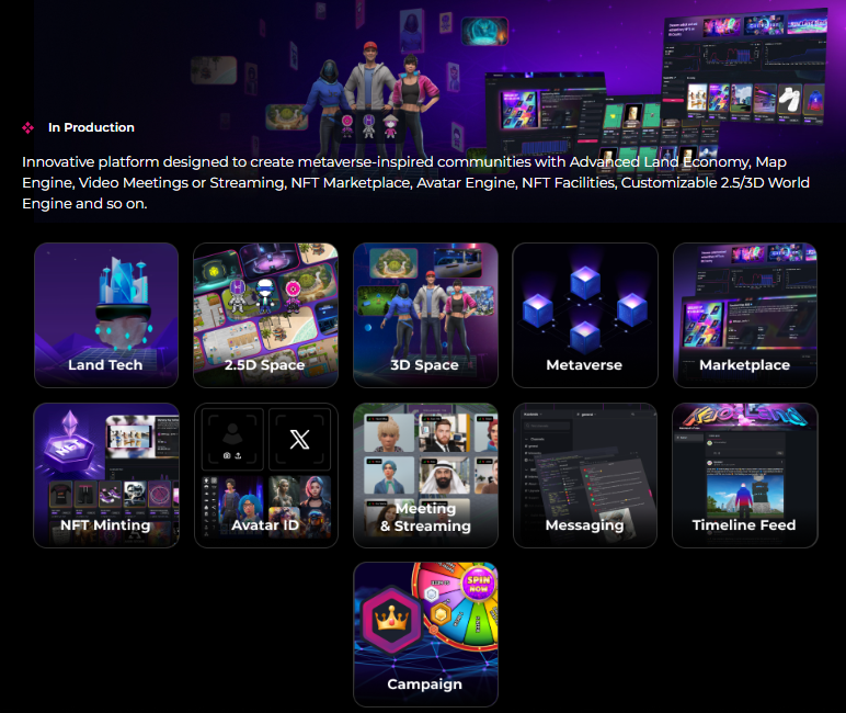 We've built a powerful set of features of metaverse, gaming and social. However, the crypto culture remains more focused on trading than real utility. We see an opportunity to shift the narrative - empowering thousands of tokens / meme with new use cases. Working on a