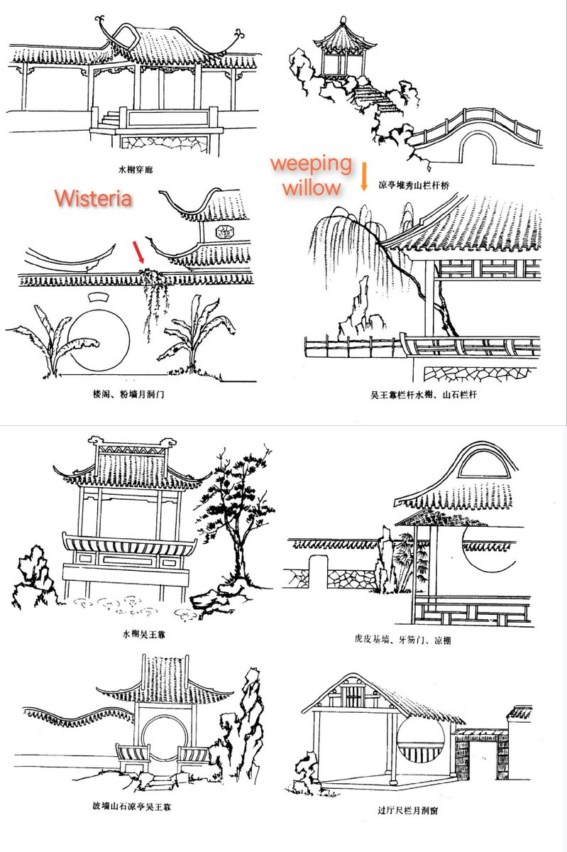 Chinese architecture—雕梁画栋 tweet media