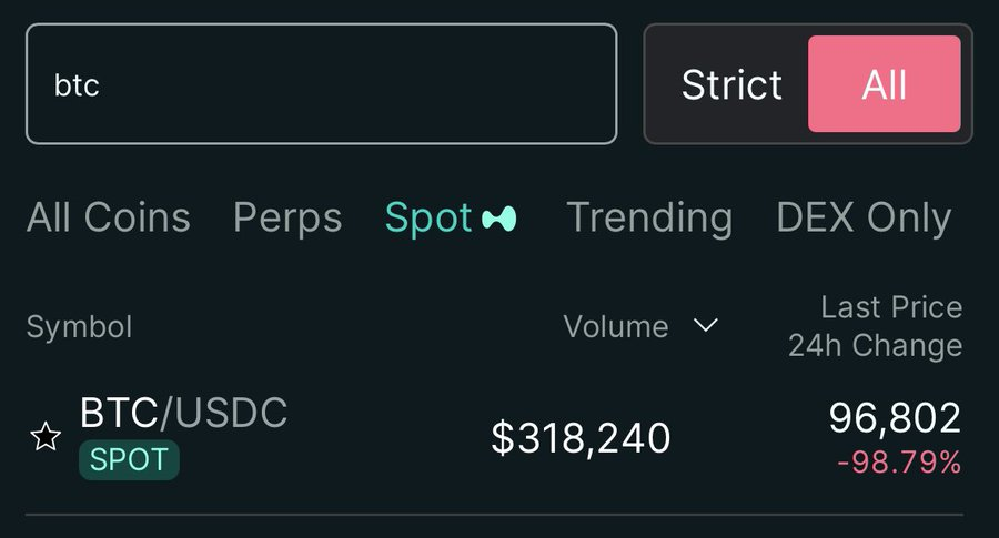 mzirran35's tweet photo. Native spot Bitcoin is now available to buy and sell on HyperLiquid

Trade Now.. https://t.co/HBNb1GZ95I https://t.co/OsQnQLBo69