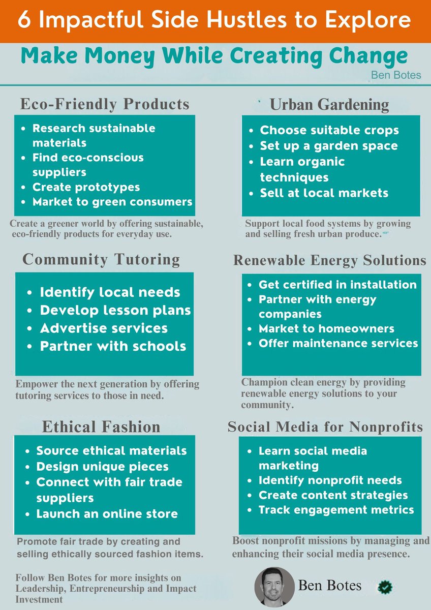 Want to make a meaningful impact while earning extra money? Explore these 6 rewarding gigs: nonprofit freelance writing, tutoring disadvantaged children, sustainable crafting, community gardening, virtual life skills workshops, and pet fostering. 🌍💪 #ImpactfulEarnings #SideGig