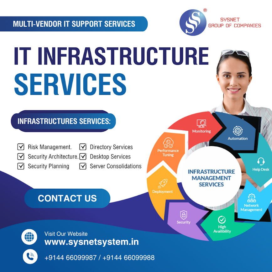 sysnetsystem_'s tweet photo. Empower your business with top-tier IT Infrastructure Services! 🚀🔧 From risk management to security planning, we ensure seamless operations for your enterprise. 

Contact us today! 📞💻+91 44 6609 9988

 #ITInfrastructure #TechSolutions #SecureIT #SysnetSystem https://t.co/U9ntYNBO6m