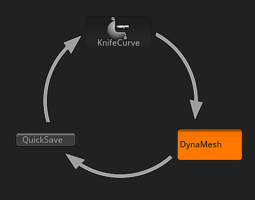 down_limit's tweet image. KnifeCurve - free pipeline guidline.

It is highly recommended to add this to the official ZBrush documentation.