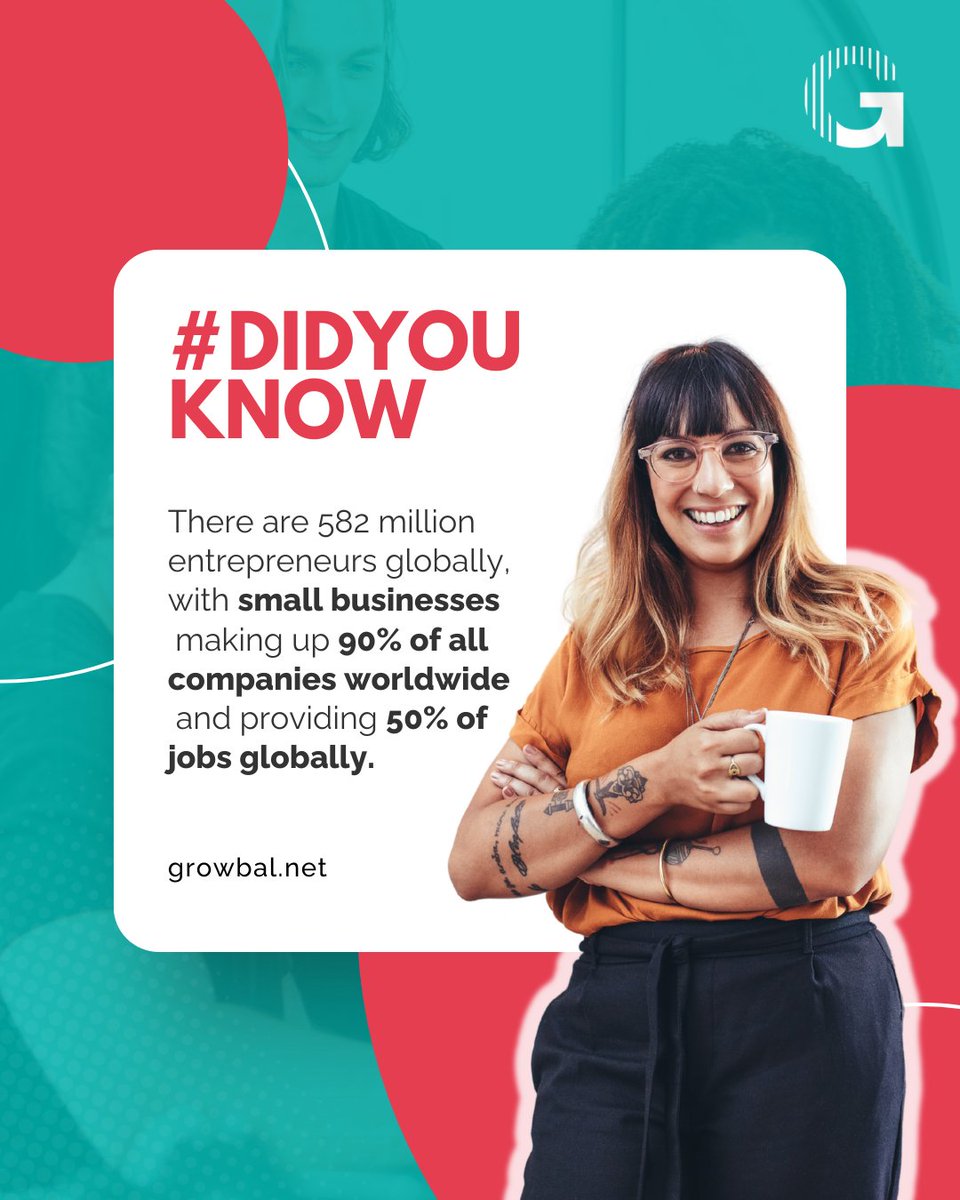 #DidYouKnow There are 582 million entrepreneurs globally, with small businesses making up 90% of all companies worldwide and providing 50% of jobs globally.

#smallbusinesssupport #entrepreneurjourney #globalbusiness