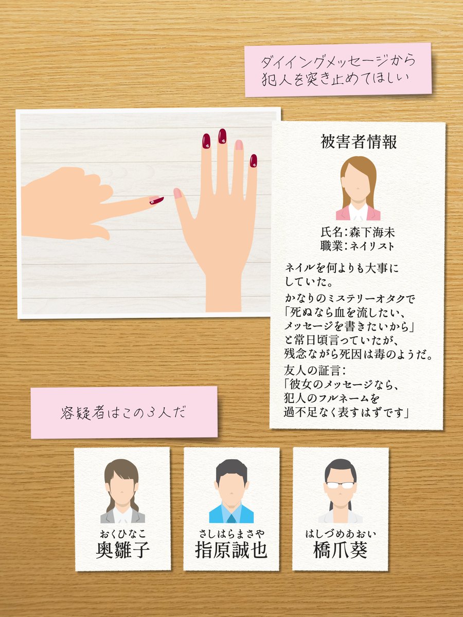 serizawa_nina's tweet photo. ダイイングメッセージを解読する推理クイズです https://t.co/0LWZBYhPI1