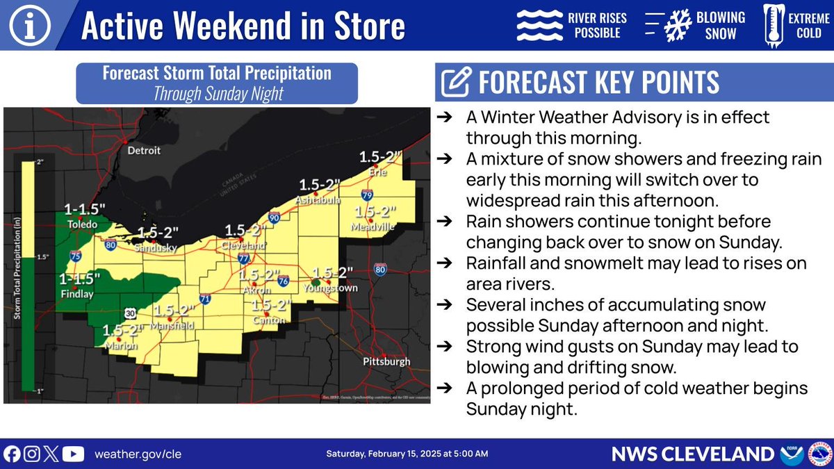 NWS Cleveland tweet media