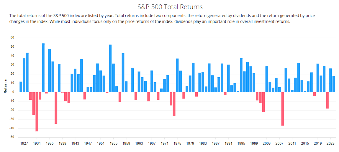 Jody Cavalie™ | Investissement - Revenus - Santé tweet media
