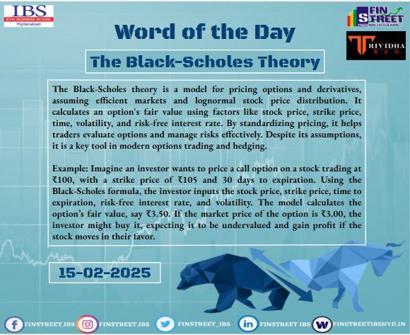 finstreet_ibs's tweet photo. Time to put on your thinking cap. Presenting the Word of the Day.
#WordOfTheDay 
#PassionToEarn 
#PassionTolearn 
#ClubFinStreet 
#TrividhaR.E.D
#IBSHyderabad https://t.co/Qb0vPcJmV6