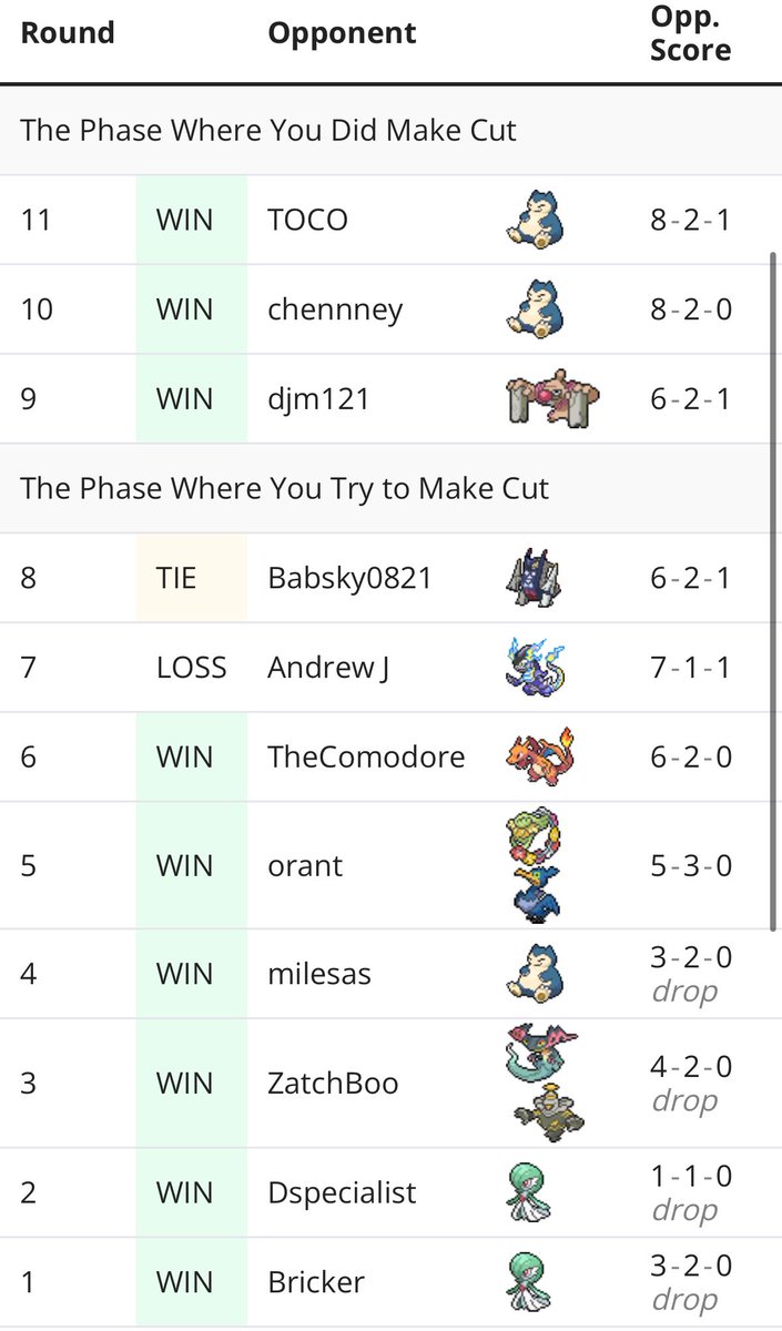 Kashvinder Singh Mann (KSM) 🇸🇬 tweet media