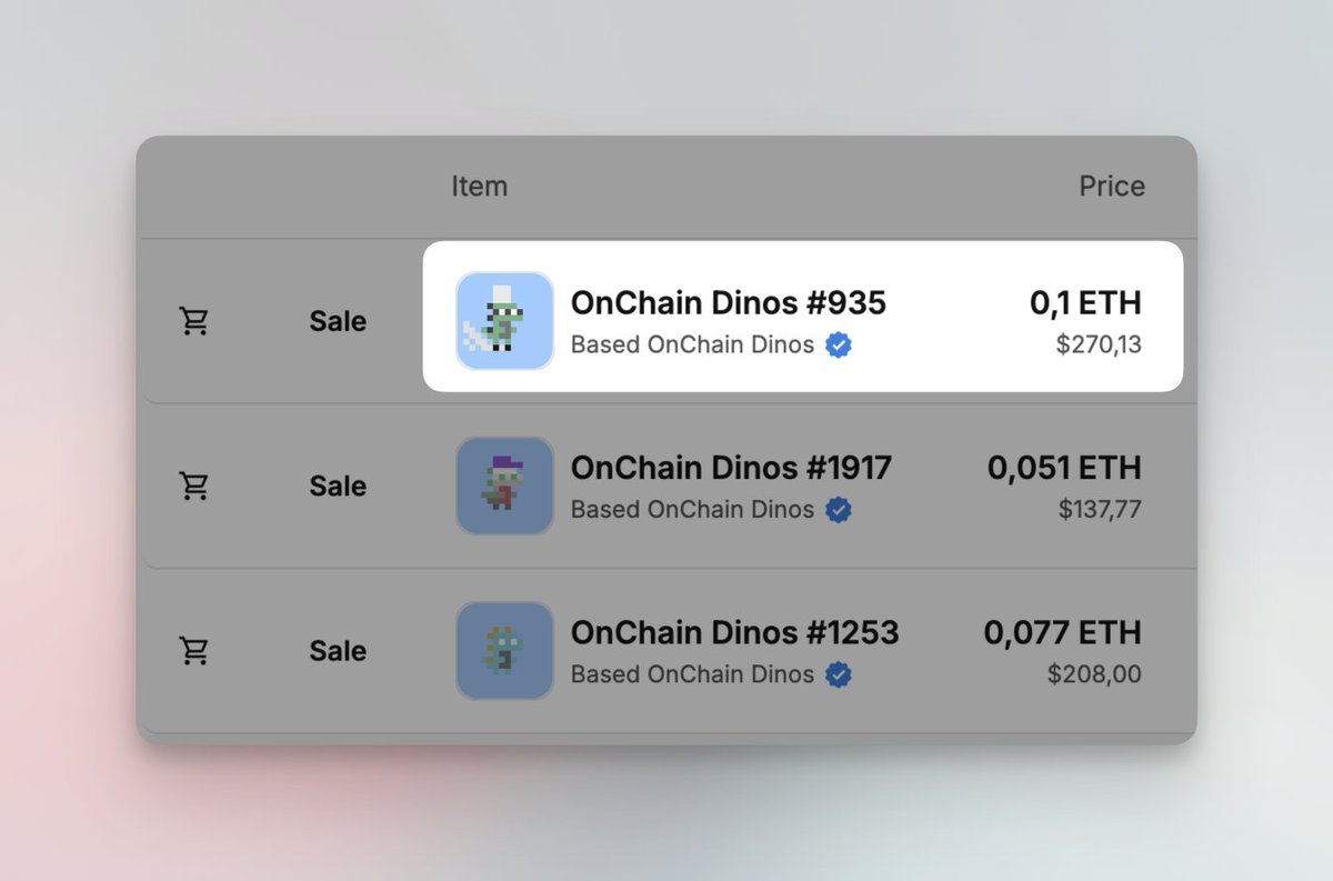 CTtradesat's tweet photo. @OnChainDinos @apex_ether $270 - 👀 Not bad... https://t.co/TCOKIFqpfG