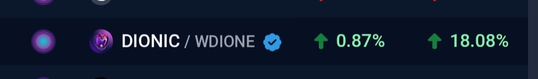 DionicProject's tweet photo. 🚀 Another green day for $DIONIC ! The community is stronger than ever, and we just surpassed 200K MCAP! With big things in the pipeline, this is just the beginning. Bullish momentum is building—don’t get left behind!
$DIONIC X $DIONE 🌱🔥 #Crypto #Bullish #Dionic https://t.co/iWSfZWipOZ