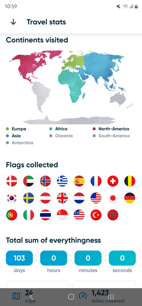 VentureBeyond tweet media