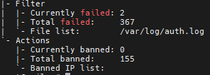_nd0o's tweet photo. Brute Force Attacks https://t.co/ye7Ljf16eK