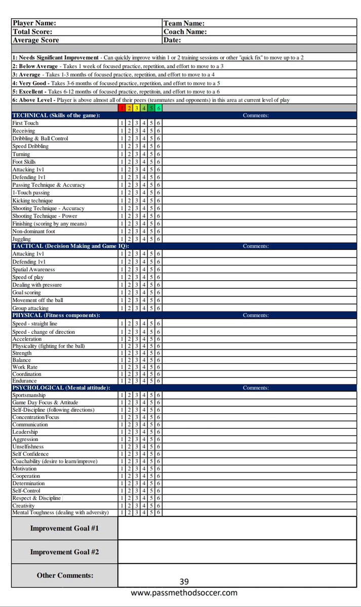 power_ray's tweet image. Comprehensive

𝐈𝐧𝐝𝐢𝐯𝐢𝐝𝐮𝐚𝐥 𝐃𝐞𝐯𝐞𝐥𝐨𝐩𝐦𝐞𝐧𝐭 𝐏𝐥𝐚𝐧 (𝐈𝐃𝐏) 𝐅𝐨𝐫𝐦

passmethodsoccer.com

Argument as to whether less is more but you can take whatever aspects from it that you want