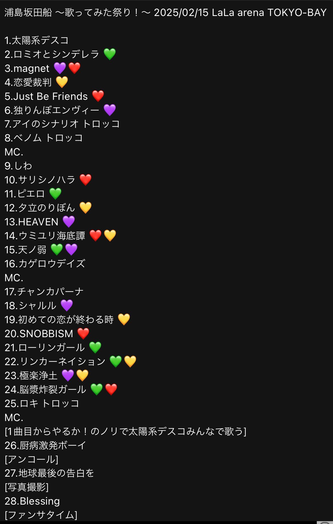 ちほ on X: ちほ on X: