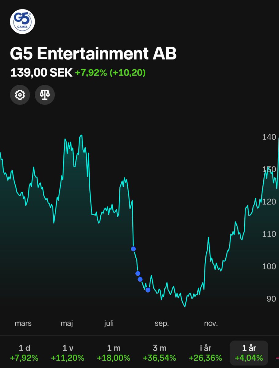 Värdesjuan tweet media
