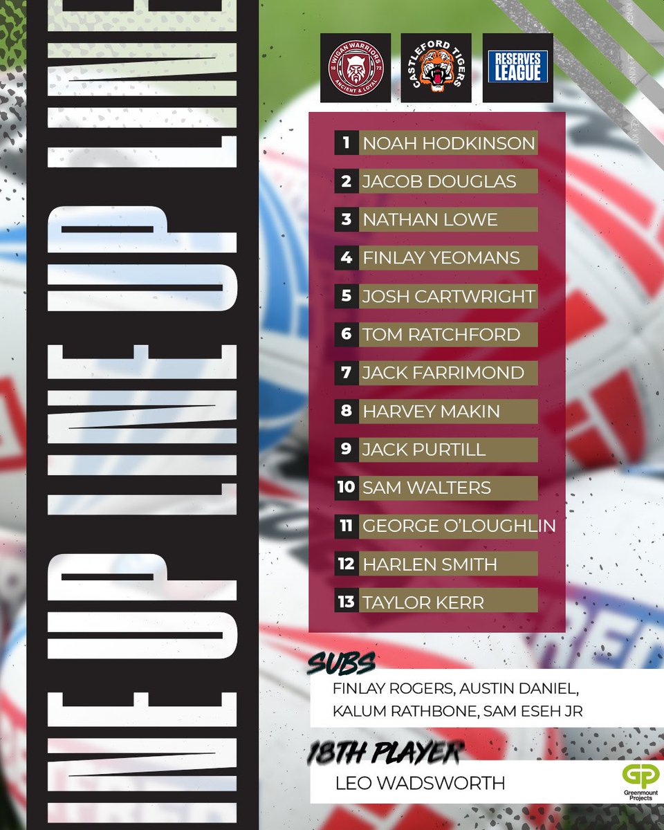 📋 𝗧𝗘𝗔𝗠 𝗡𝗘𝗪𝗦

Our Reserves side to take on Castleford Tigers at Robin Park Arena! 👊 

📺 Watch live on Wigan TV 👉 wwrl.net/tv 

#WWRL