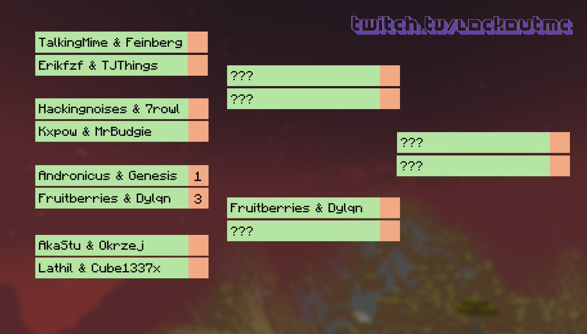 LockoutMC's tweet image. We're Live Right now with our second Quarter Finals game, got 2 insanely good teams facing off against each other:
Hax &amp;amp; Rowl vs Kxpow &amp;amp; MrBudgie
twitch.tv/lockoutmc