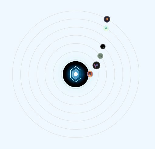 1/ 🔥 Introducing Universal Operating System ($UOS)  <a href="/Universal_O_S/">uOS</a>  where AI agents and humans operate side-by-side on a level playing field. No more silos, just pure interoperability. #uOS #AIRevolution