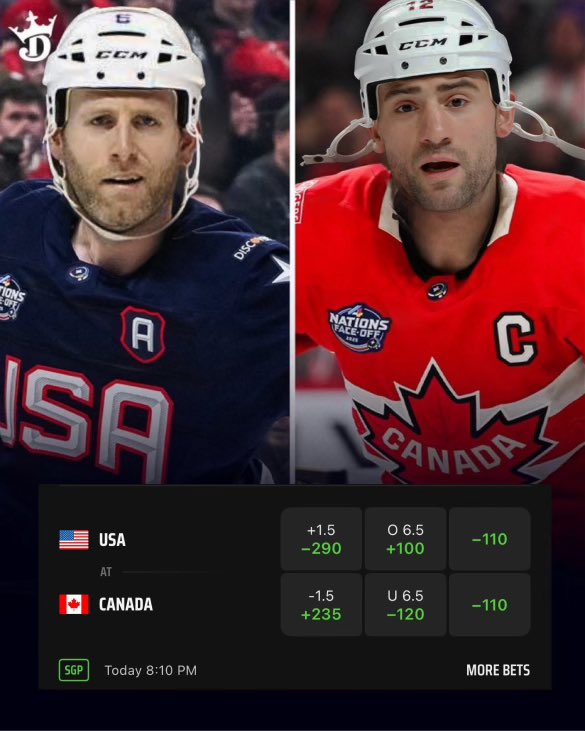Whit🇺🇸 or Biz🇨🇦

Who your riding with? #DKPartner 

Like for <a href="/ryanwhitney6/">Ryan Whitney</a> 
Retweet for <a href="/BizNasty2point0/">Paul Bissonnette</a>