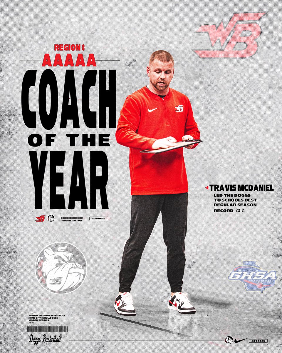 WBHS Hoop Doggs (@wbhshoopdoggs) on Twitter photo Congratulations to our Head Coach <a href="/CoachMacWBHS/">Travis McDaniel</a> for being named Region 8-AAAAA Coach of the Year! #GoDoggs Congratulations to our Head Coach <a href="/CoachMacWBHS/">Travis McDaniel</a> for being named Region 8-AAAAA Coach of the Year! #GoDoggs