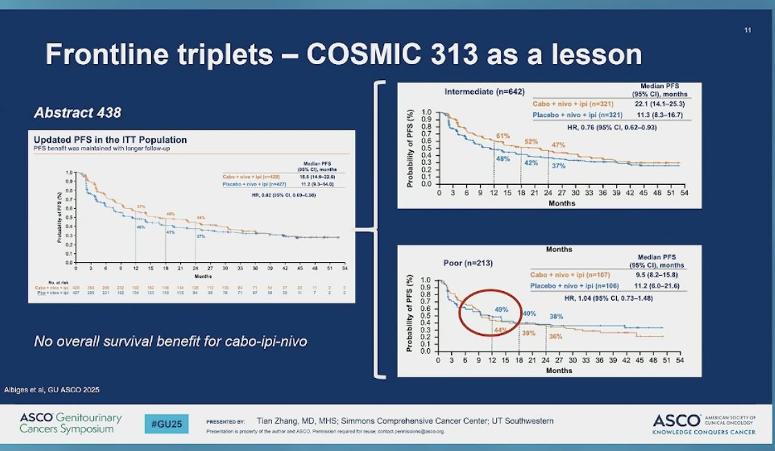 Emre Yekedüz (@yekeduz_emre) on Twitter photo A great talk by <a href="/TiansterZhang/">Tian Zhang, MD, MHS</a> in terms of current and future approaches in RCC! <a href="/ASCO/">ASCO</a> #GU25
<a href="/OncoAlert/">OncoAlert</a>
<a href="/DrYukselUrun/">Yüksel Ürün</a> <a href="/DrChoueiri/">Toni Choueiri, MD</a> <a href="/NazliDizman/">Nazli Dizman</a> <a href="/OncLive/">OncLive.com</a> <a href="/DanaFarber_GU/">Dana-Farber Lank Center for Genitourinary Oncology</a> <a href="/montypal/">Sumanta K. Pal, MD, FASCO</a> <a href="/bavilima/">Bárbara Melão, MD, PhD</a> <a href="/nataliagandur/">Dra. María Natalia Gandur Quiroga</a> A great talk by <a href="/TiansterZhang/">Tian Zhang, MD, MHS</a> in terms of current and future approaches in RCC! <a href="/ASCO/">ASCO</a> #GU25
<a href="/OncoAlert/">OncoAlert</a>
<a href="/DrYukselUrun/">Yüksel Ürün</a> <a href="/DrChoueiri/">Toni Choueiri, MD</a> <a href="/NazliDizman/">Nazli Dizman</a> <a href="/OncLive/">OncLive.com</a> <a href="/DanaFarber_GU/">Dana-Farber Lank Center for Genitourinary Oncology</a> <a href="/montypal/">Sumanta K. Pal, MD, FASCO</a> <a href="/bavilima/">Bárbara Melão, MD, PhD</a> <a href="/nataliagandur/">Dra. María Natalia Gandur Quiroga</a>