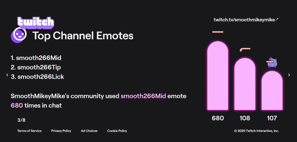 SmoothMikeyMike tweet media