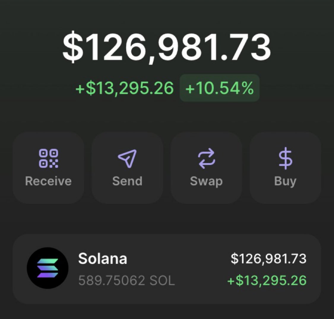 Drop your $SOL wallets.  

Check your wallets after 24 hours...💰

Must join TG (pinned tweet) &amp; show proof