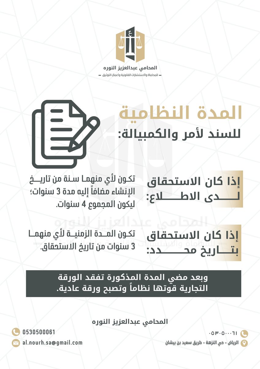 متى تنتهي المدة النظامية للسند لأمر والكمبيالة :