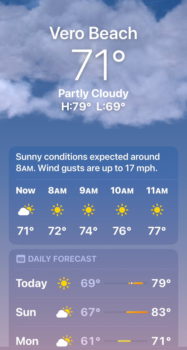 VEROCHICKY's tweet photo. GOOD MORNING SATURDAY ☀️ #VeroBeach #Florida #SaturdayVibes #Feb15th #weatherupdate https://t.co/a4Q5sQvxgU