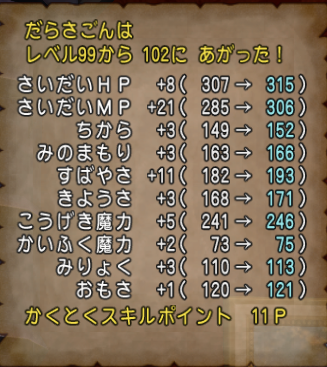 天地が100レベ超えたから
明日からの万魔は天地で行けるー♪