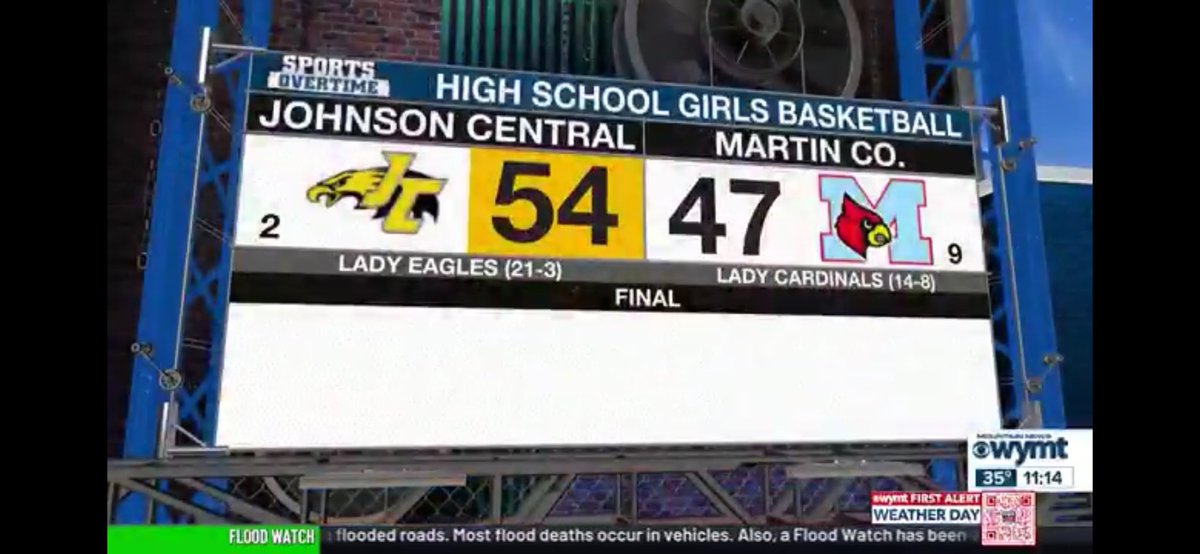 With last night’s win, the Lady Eagles complete District play 6-0 and will be the #1 seed in the 57th District Tournament. ✅