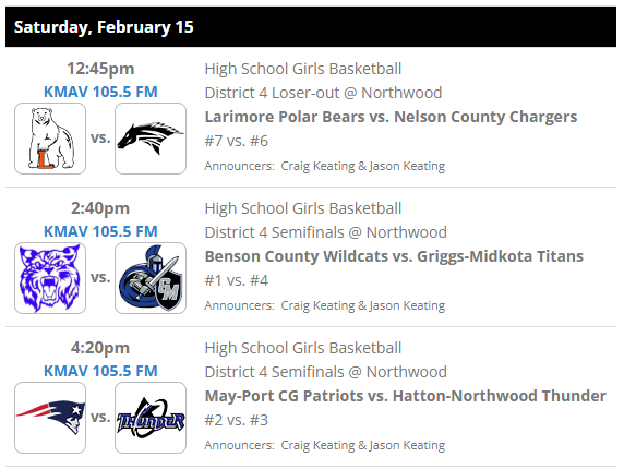CraigKeating's tweet image. The District 4 girls basketball tournament continues this afternoon on @KMAV 105.5 FM. Our coverage starts at 12:45pm. 

KMAV.com/sports 

#NDpreps