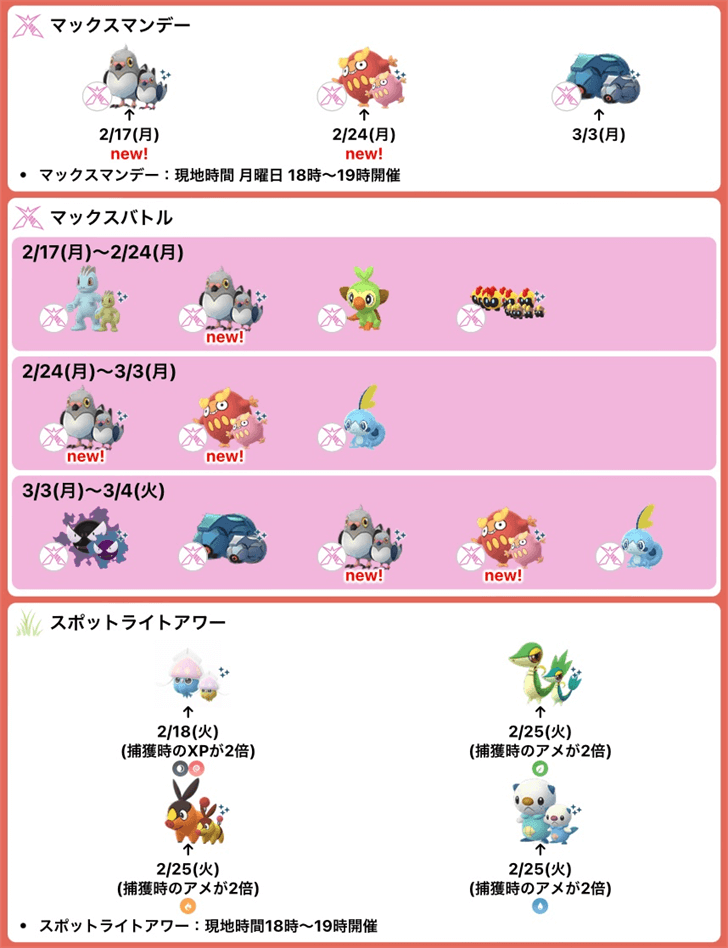 pokemapi's tweet photo. 今週のイベントスケジュールまとめ
2025/2/17(月)-2025/2/23(日)

・伝説：イベルタル、ゼルネアス
・風に乗せて届ける想い
→色違いのコフキムシ、コフーライ、ビビヨンが初登場
・GO Tour：イッシュ地方
→台湾・新北市
→アメリカ・ロサンゼルス
など

▼https://t.co/8wJ23Id7zP

#ポケモンGO https://t.co/HhFXXVMmTE