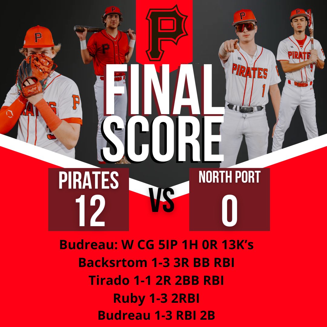 Port Charlotte High Pirates Baseball (@portchsbaseball) on Twitter photo Pirates got the W last night in 5innings!!! Tremendous effort!! Next up at Canterbury on Tuesday!!! <a href="/brockbudreau33/">Brock Budreau</a> <a href="/ReedBackstrom/">Reed Backstrom</a> <a href="/Caydenruby/">Cayden</a> Pirates got the W last night in 5innings!!! Tremendous effort!! Next up at Canterbury on Tuesday!!! <a href="/brockbudreau33/">Brock Budreau</a> <a href="/ReedBackstrom/">Reed Backstrom</a> <a href="/Caydenruby/">Cayden</a>
