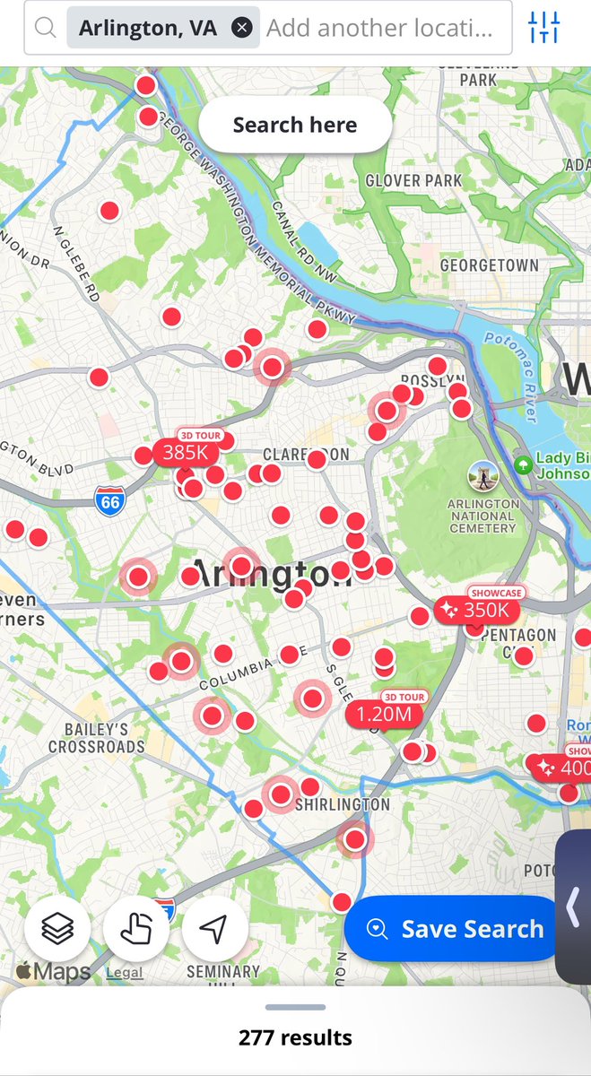 LanzaStephens's tweet photo. @VladTheInflator @CommunityNotes @elonmusk You are correct, @VladTheInflator  As of this moment, current Zillow listings, including both actively for sale and coming soon listings, for Arlington include 277 residential properties for sale by agent and another 4 for sale by owner. https://t.co/wJLvixKaEQ