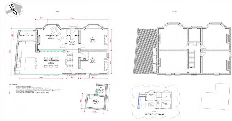 Project ongoing