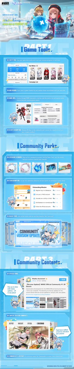 LIPASS_en's tweet photo. <GODDESS OF VICTORY: NIKKE> Official Community, coming soon on February 20!

✨Share your photo taken with the feature in H5 under the topic NIKKE Official Community Launch for a chance to win 600 Gems. Participate in the event at @NIKKE_en !
🥳Don't miss the Launch Perks!

🎉Tell you some functions that maybe you want to know!
- In the Official Community, you can view your game data easily and track your mission progress in real-time.
-Redeem CD-Keys in the community and receive the rewards directly in your in-game mailbox!

More benefits and functions are waiting for you to discover!
#NIKKE #LIPASS