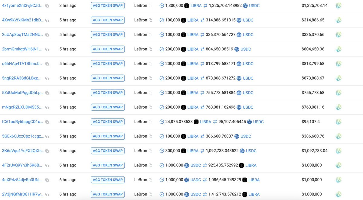 Crypto Legolas tweet media
