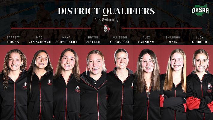 Kings Athletic Department tweet media