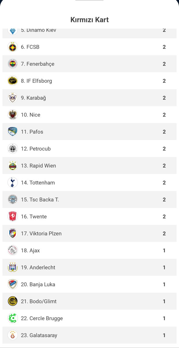 Bışar Özbey tweet media