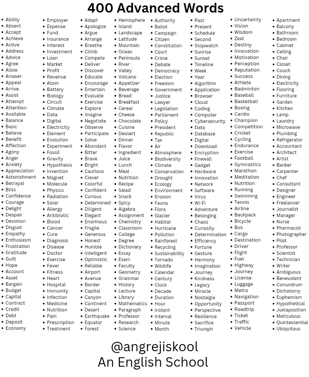 Angreji Skool tweet media