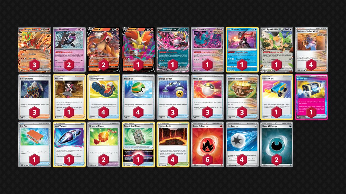 PokéStats tweet media